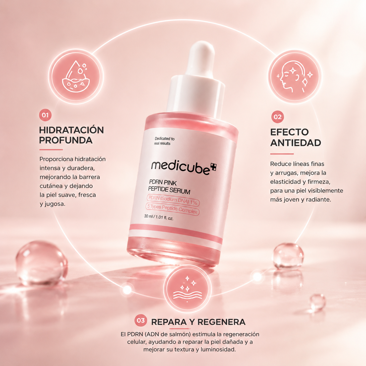 ESPERMA DE SALMÓN MEDICUBE PDRN- Regenerador y Antiedad, efecto GLOW